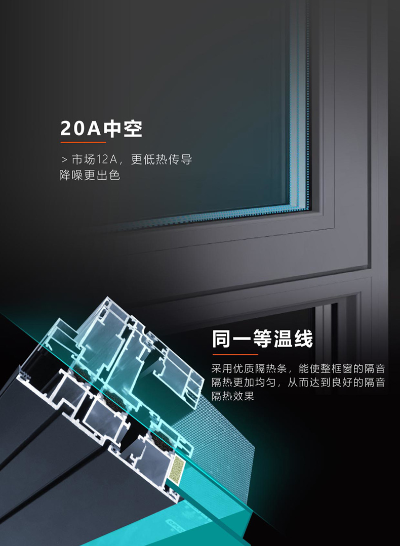 为甚么封阳台更倡议遴选断桥铝门窗？